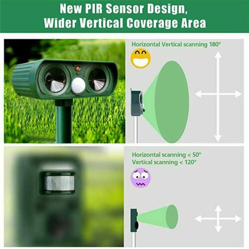 EcoGuard | Ultrasonic Rodent Repellent with Motion Sensor | Solar-Powered Protection for Gardens and Lawns 3