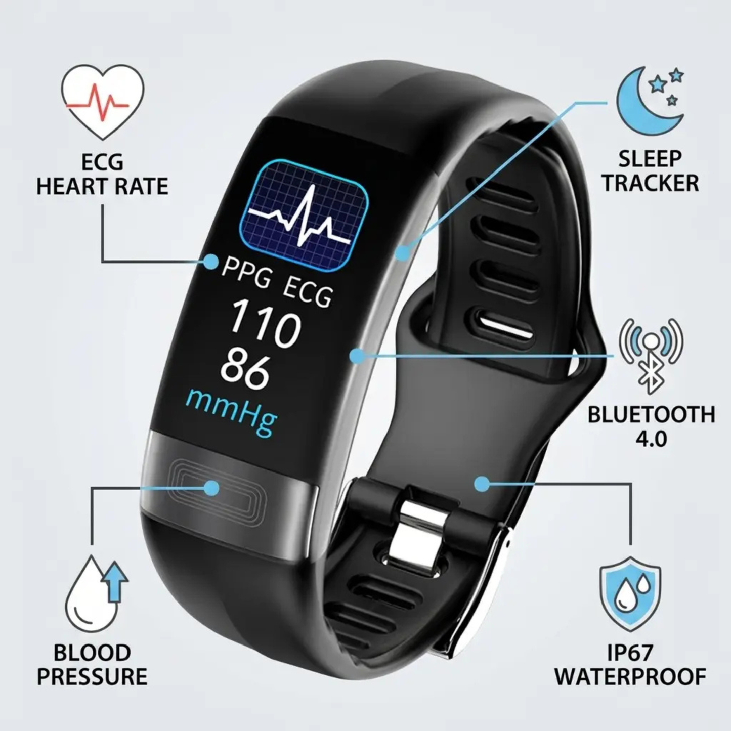 Elena | Smart Health Monitor 1