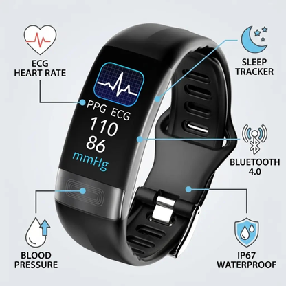 Elena | Smart Health Monitor 1