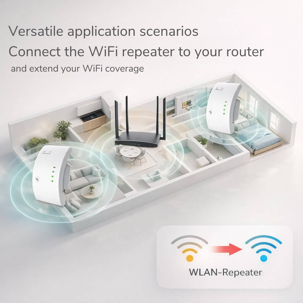 Luna | WiFi Range Extender 6
