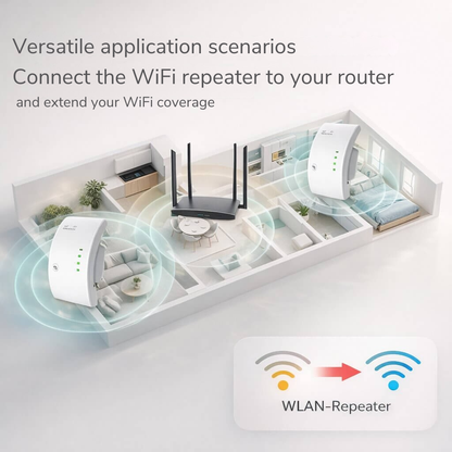 Luna | WiFi Range Extender 6