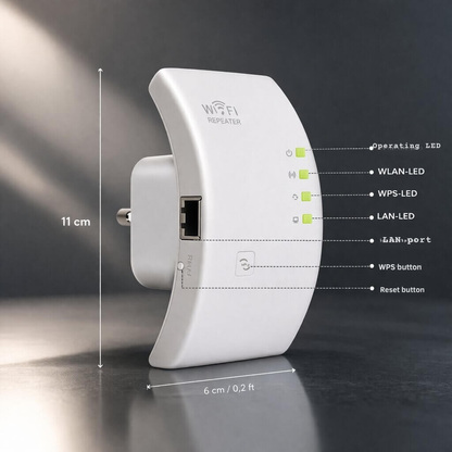 Luna | WiFi Range Extender 7
