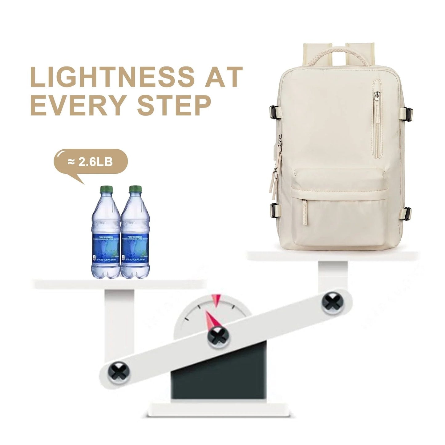 Versatile Travel Backpack | Waterproof Design with USB Port & Anti-Theft Features | Stylish Carry On Backpack for Women 2